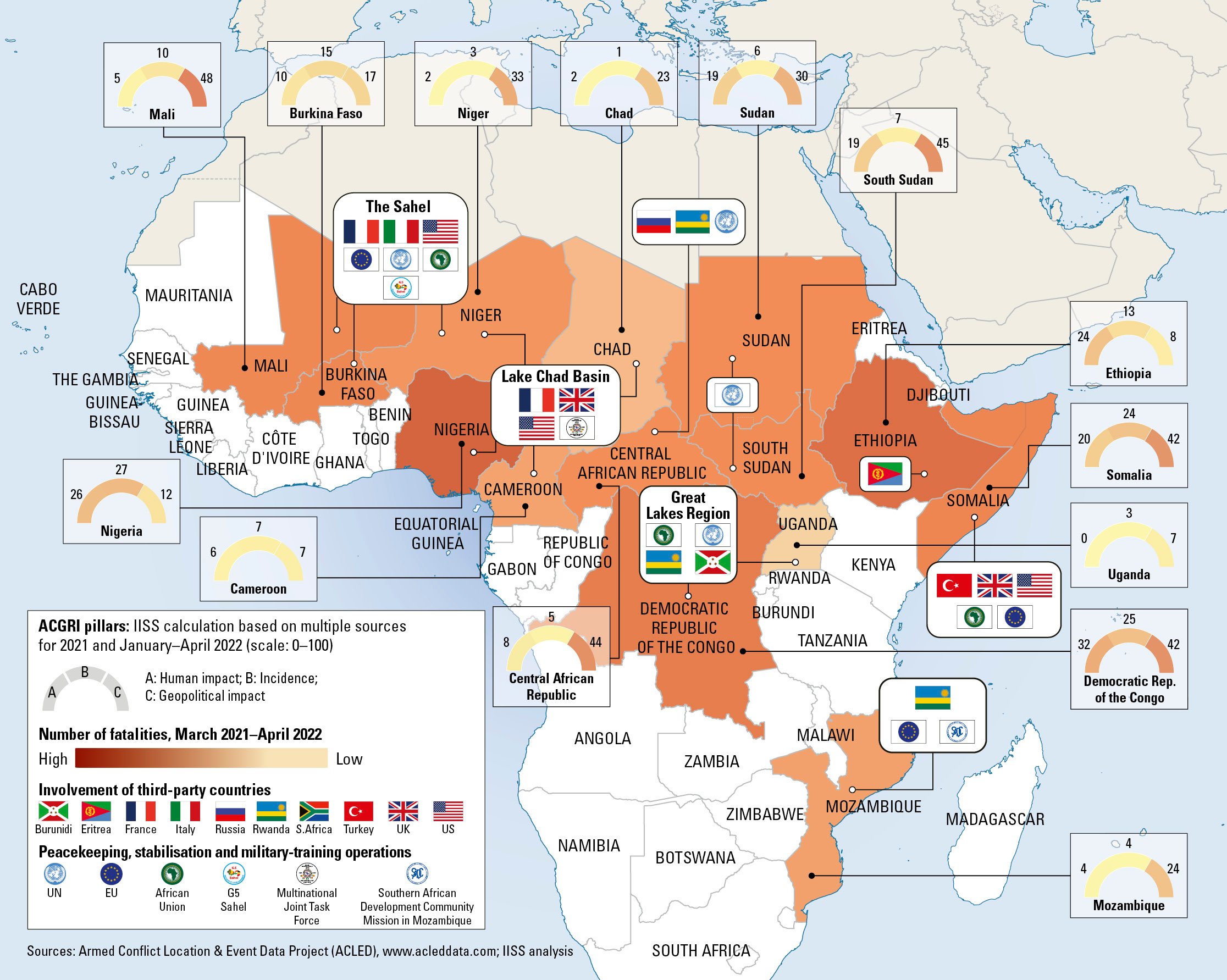 acs-2022_sub-saharan-africa-regional-map